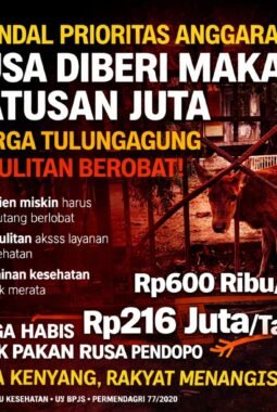 SKANDAL PRIORITAS ANGGARAN TULUNGAGUNG: RATUSAN JUTA UNTUK RUSA, RAKYAT DIPAKSA BERJUANG SENDIRI UNTUK HIDUP!