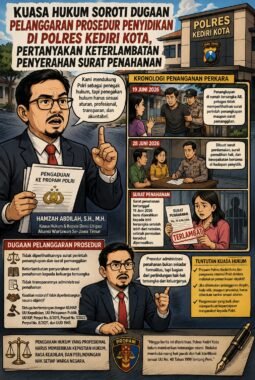 Kuasa Hukum Soroti Dugaan Pelanggaran Prosedur Penyidikan di Polres Kediri Kota, Keterlambatan Penyerahan Surat Penahanan Jadi Pertanyaan Serius